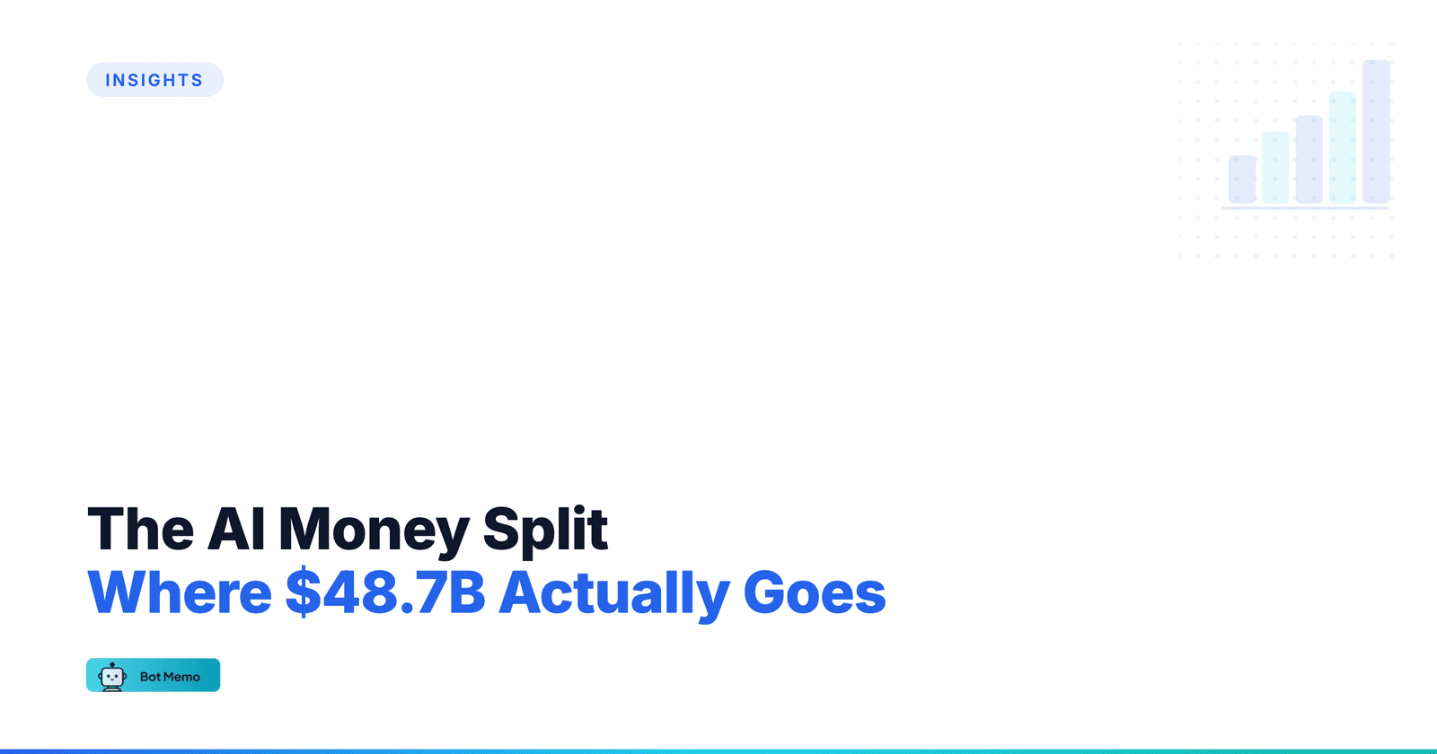 July 2026 AI funding report: $48.70B raised across 547 rounds
