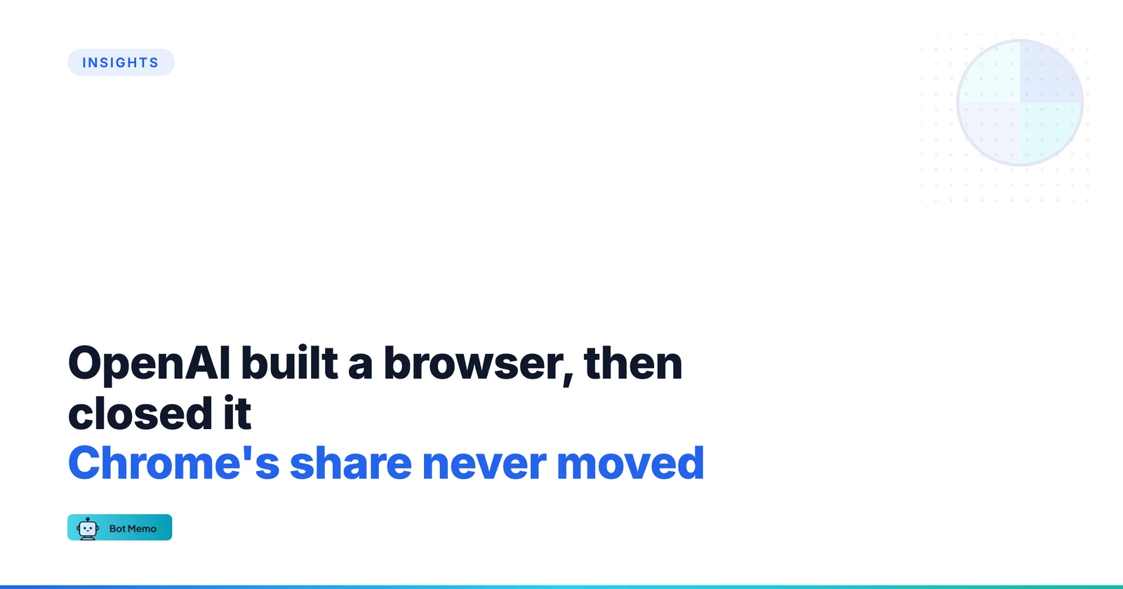 AI browser statistics 2026: OpenAI built a browser then closed it, while Chrome market share never moved