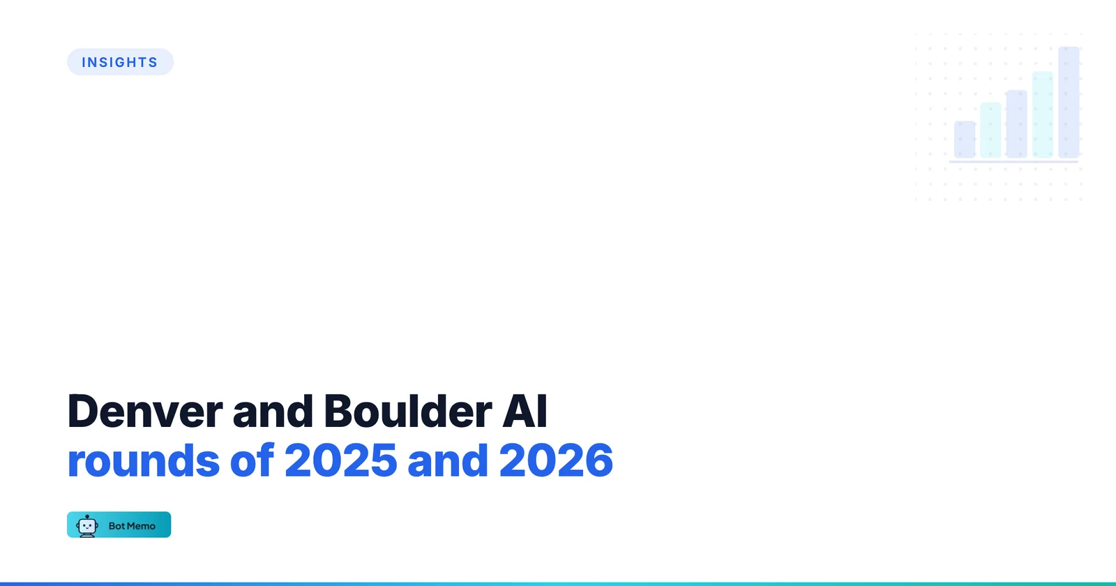 AI companies in Denver and Boulder: rounds of 2025 and 2026