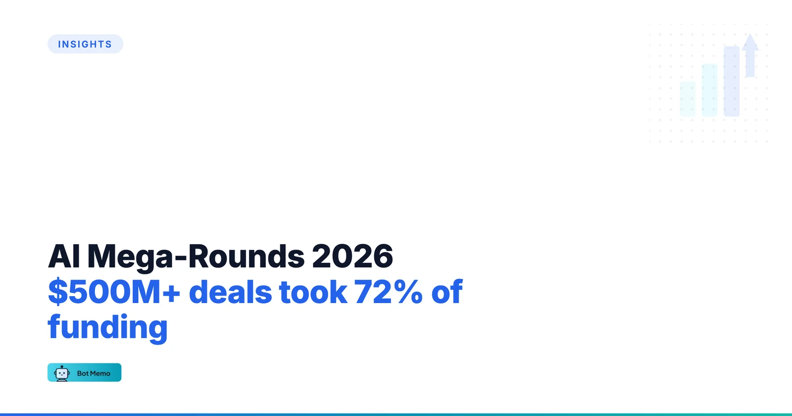 Featured image for AI Mega-Rounds 2026