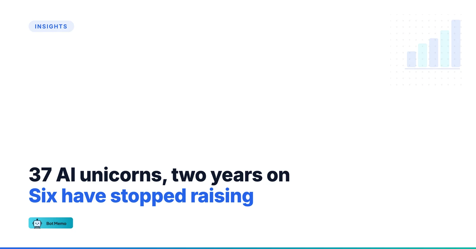 AI zombie unicorns: 37 AI unicorns two years on, six have stopped raising