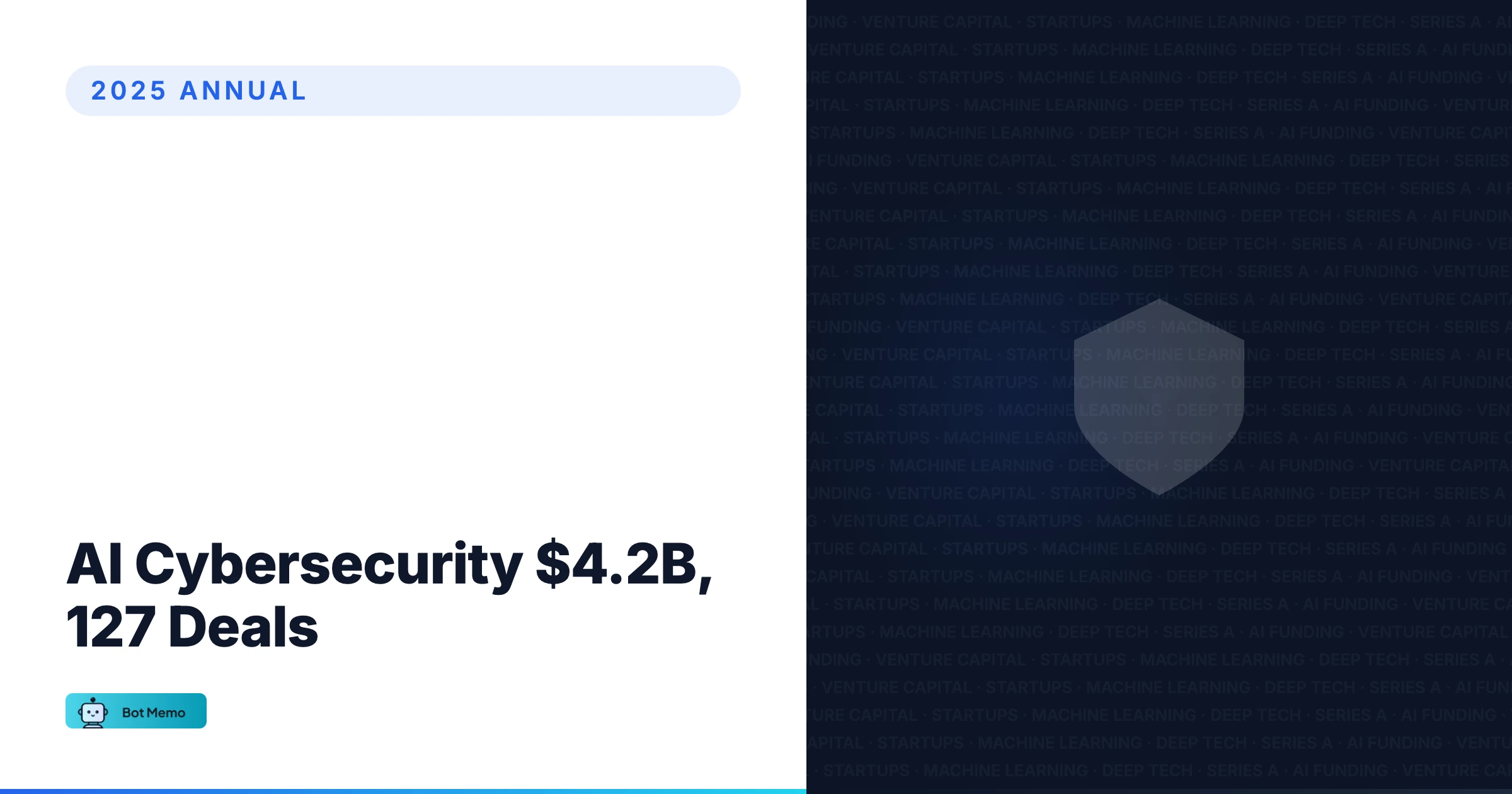 Cybersecurity AI Funding