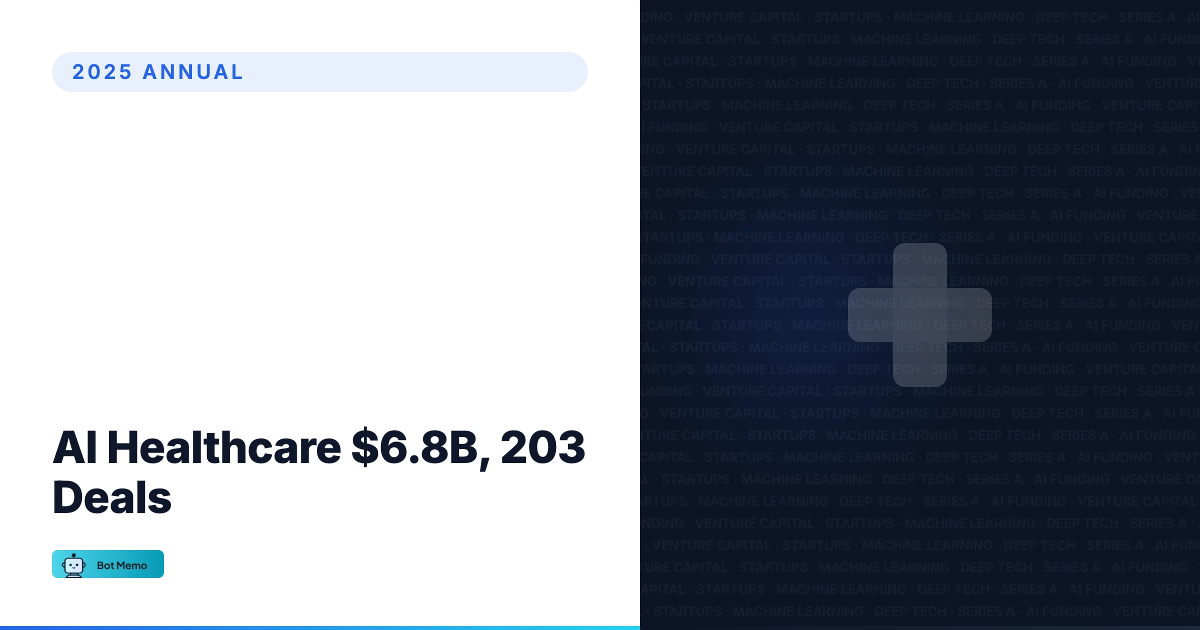 Healthcare AI Funding