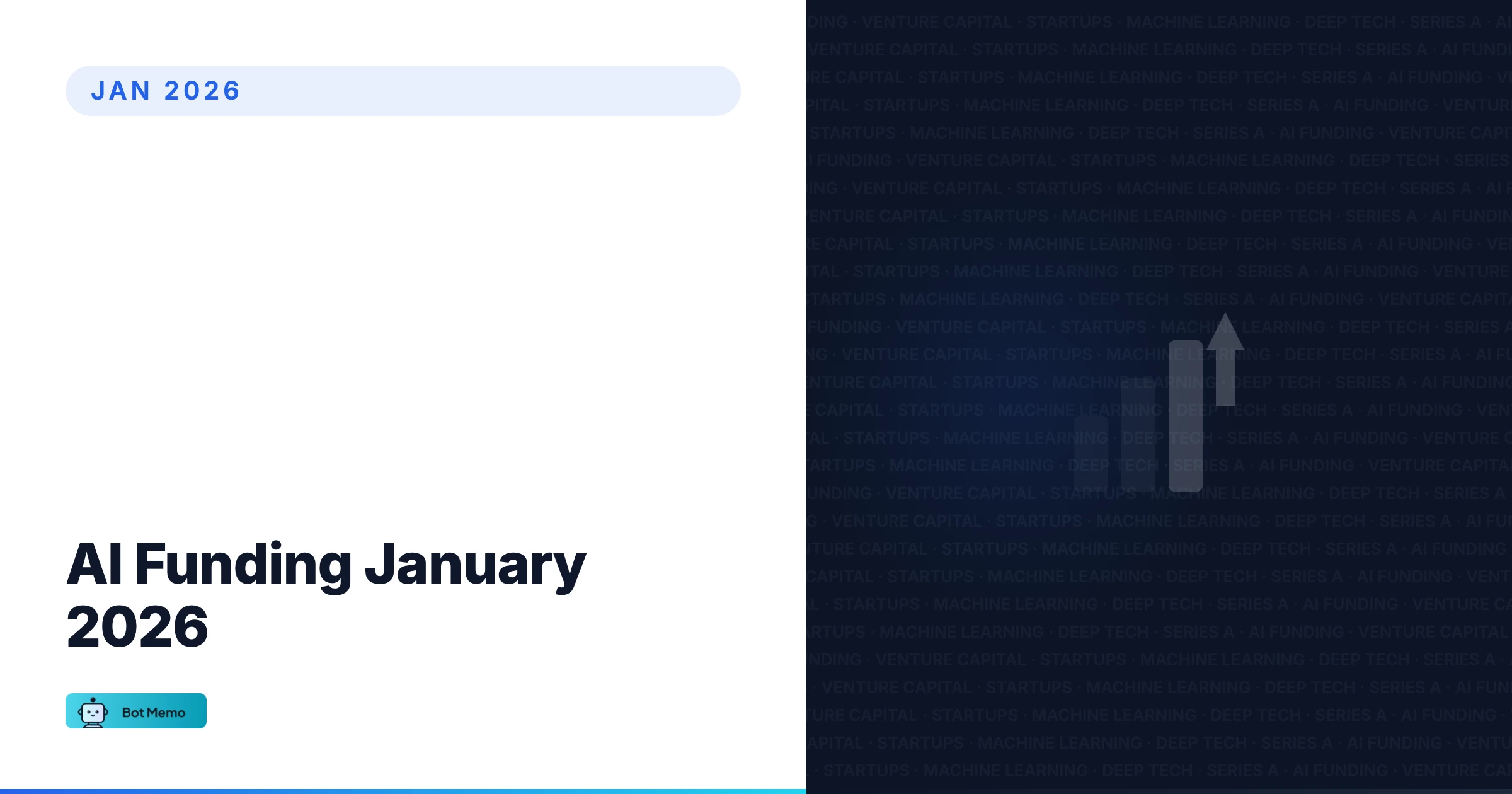 AI Funding Report — January 2026