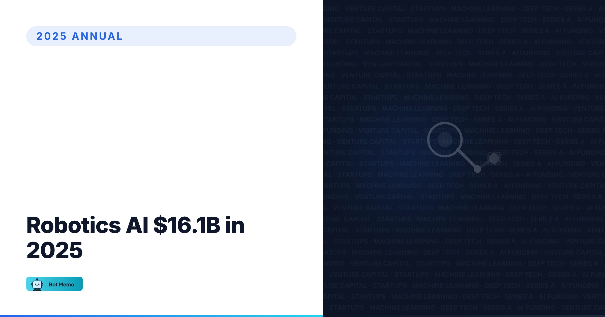 Robotics AI Funding — 2025 Annual