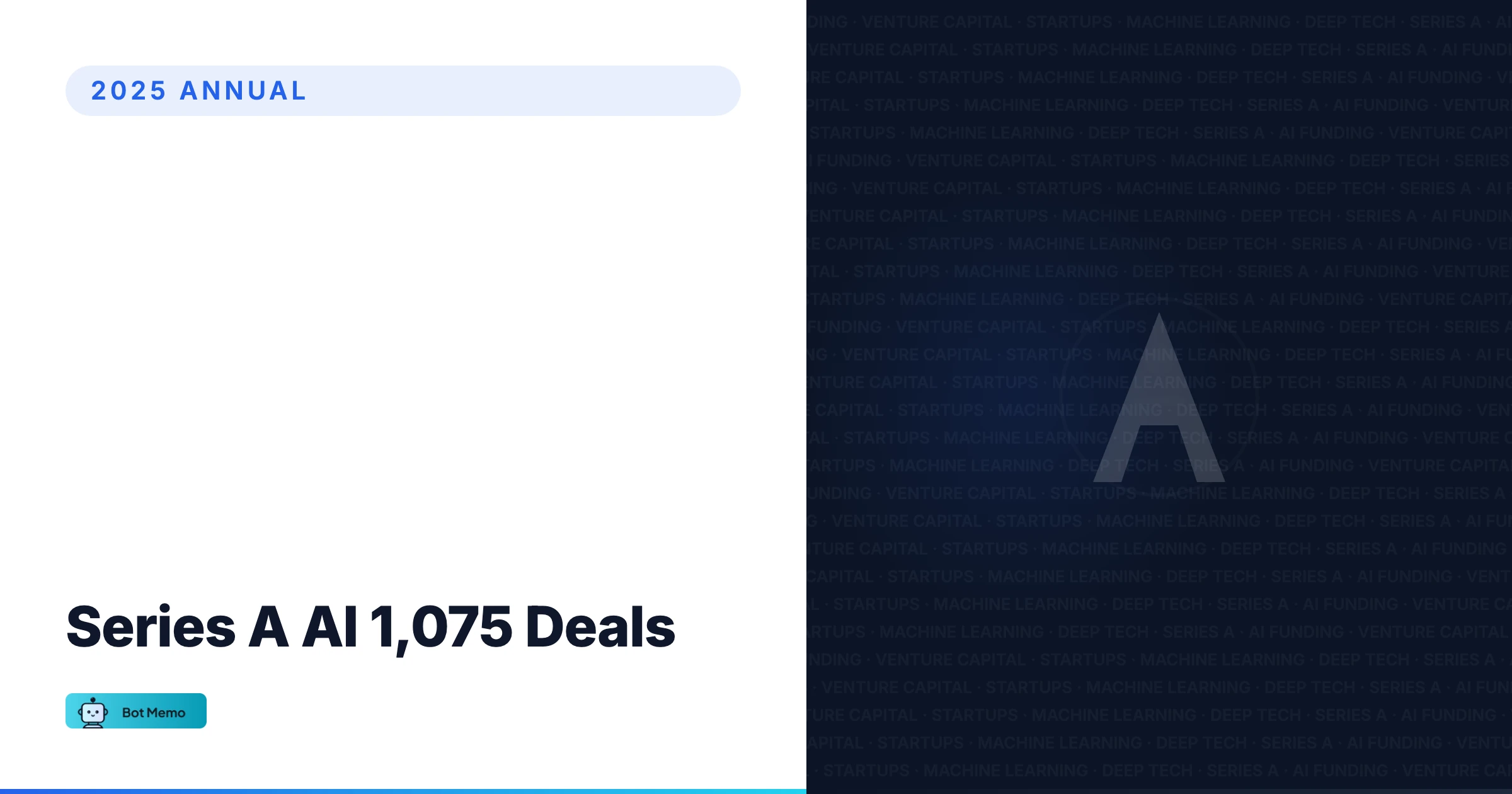 Series A AI Funding — 2025 Annual