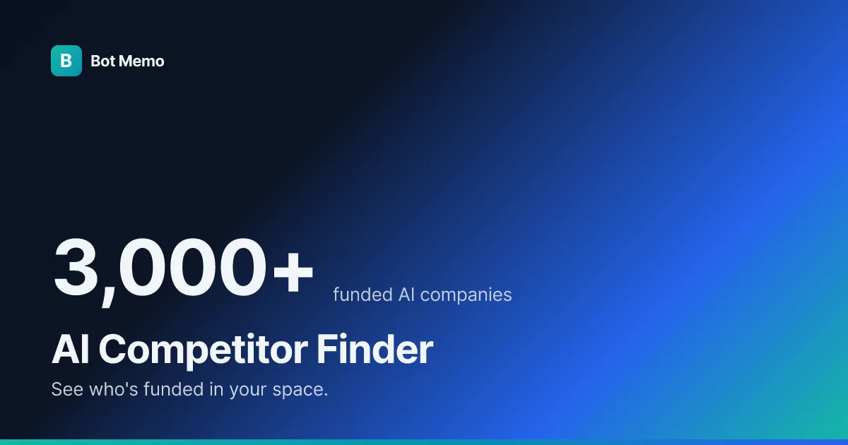 AI Competitor Finder