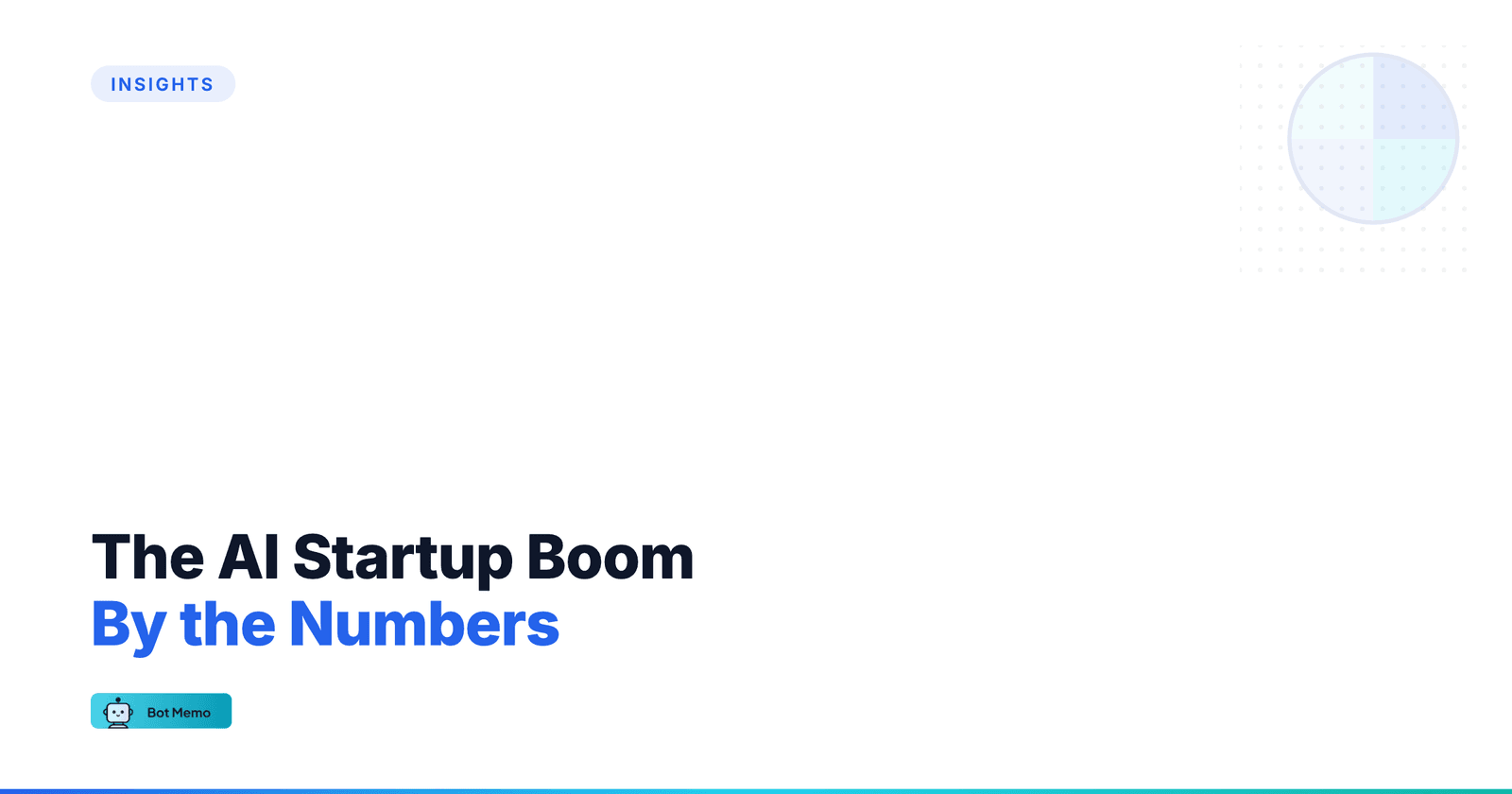 Featured image for AI Startup Statistics 2025