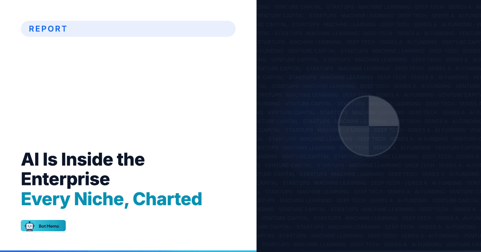 Featured image for Enterprise AI Market Map 2026