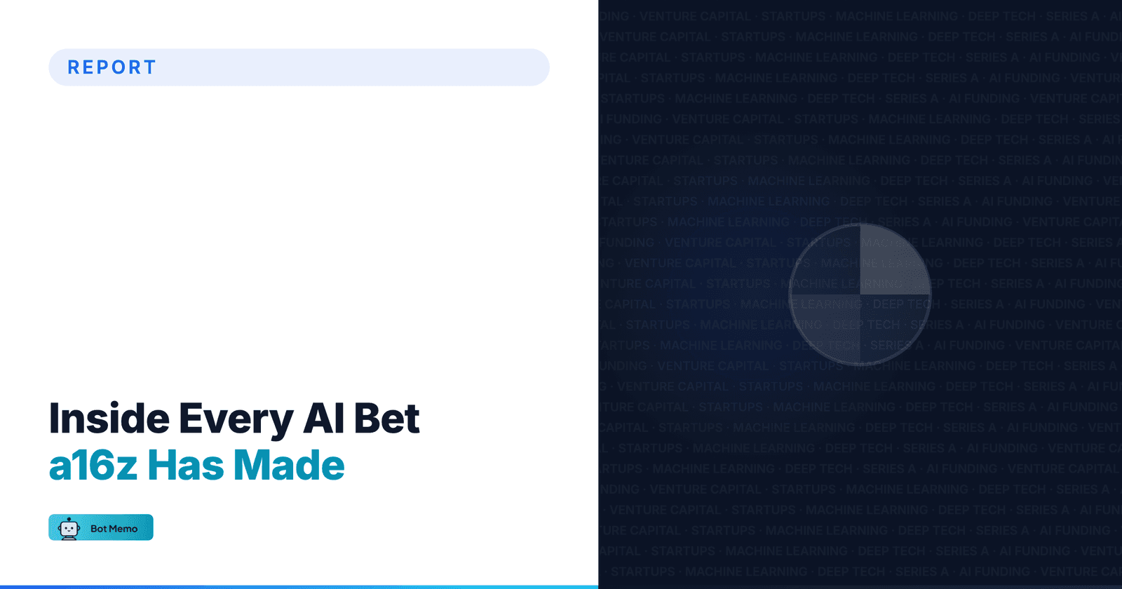 Featured image for Every AI Deal a16z Made in 2025