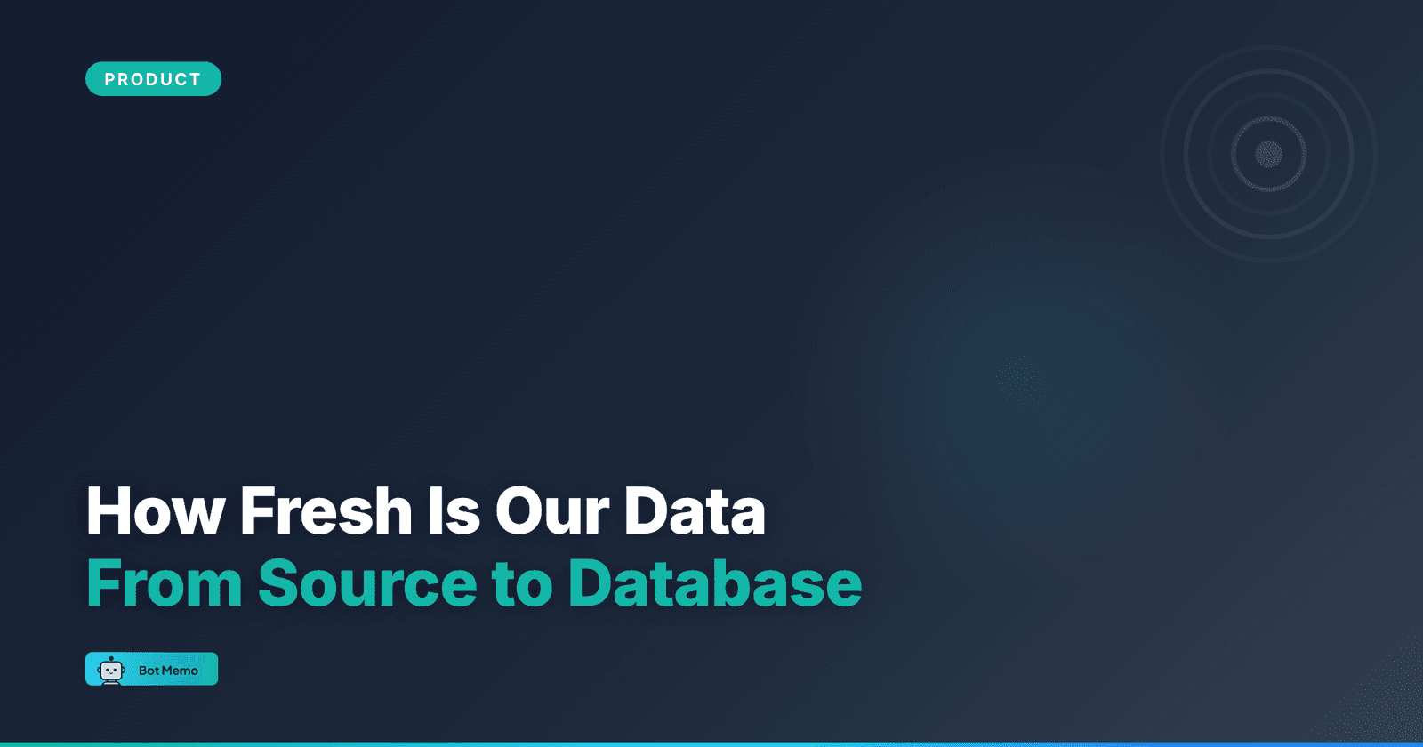 Featured image for How Fresh Is Bot Memo’s Data? From Press Release to Database in X Days