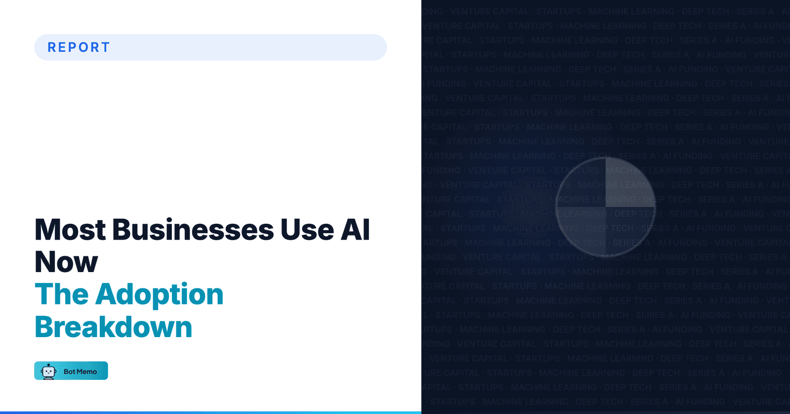 Featured image for How Many Companies Use AI in 2025