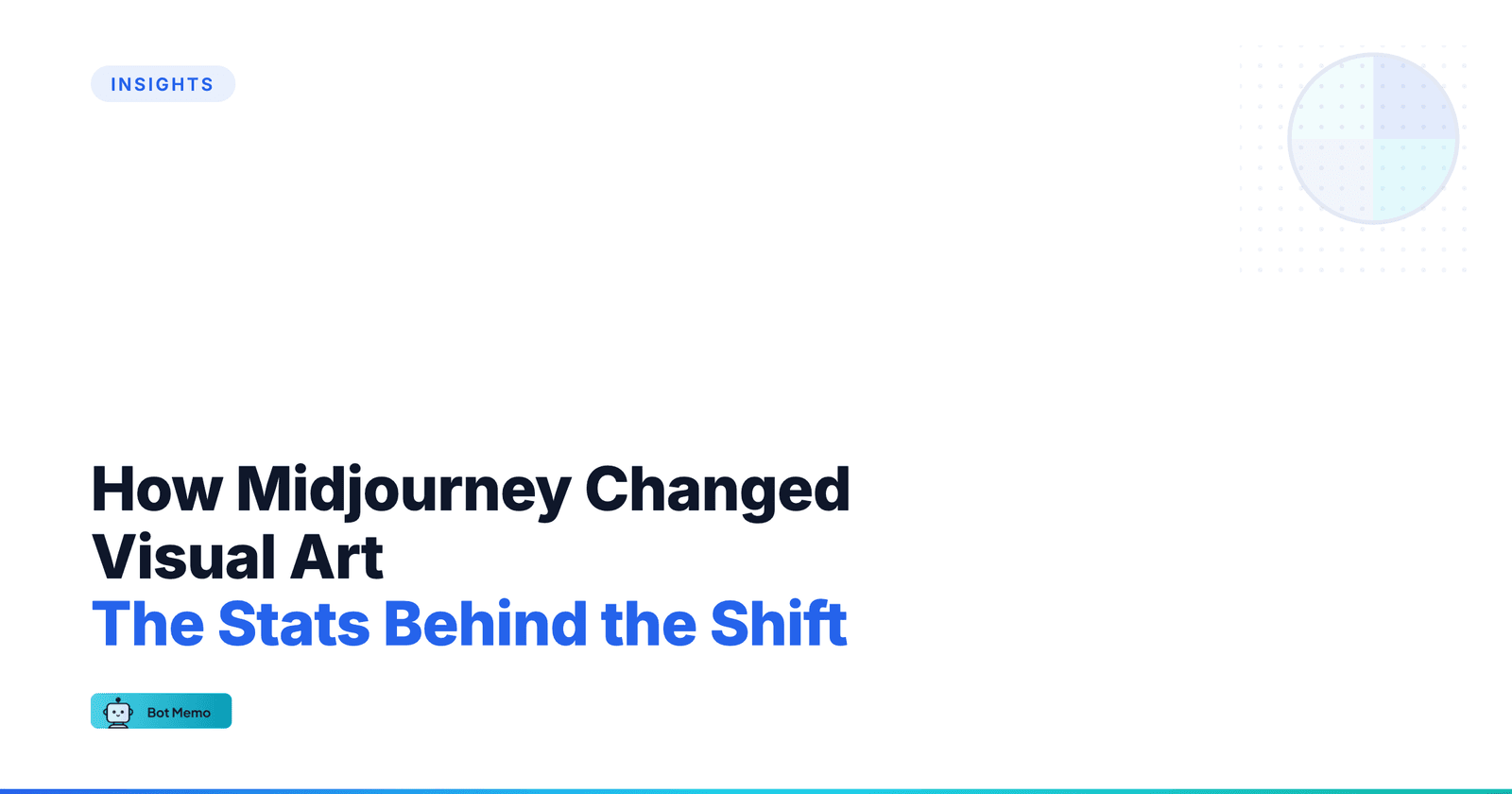 Featured image for Midjourney Statistics and Facts 2025