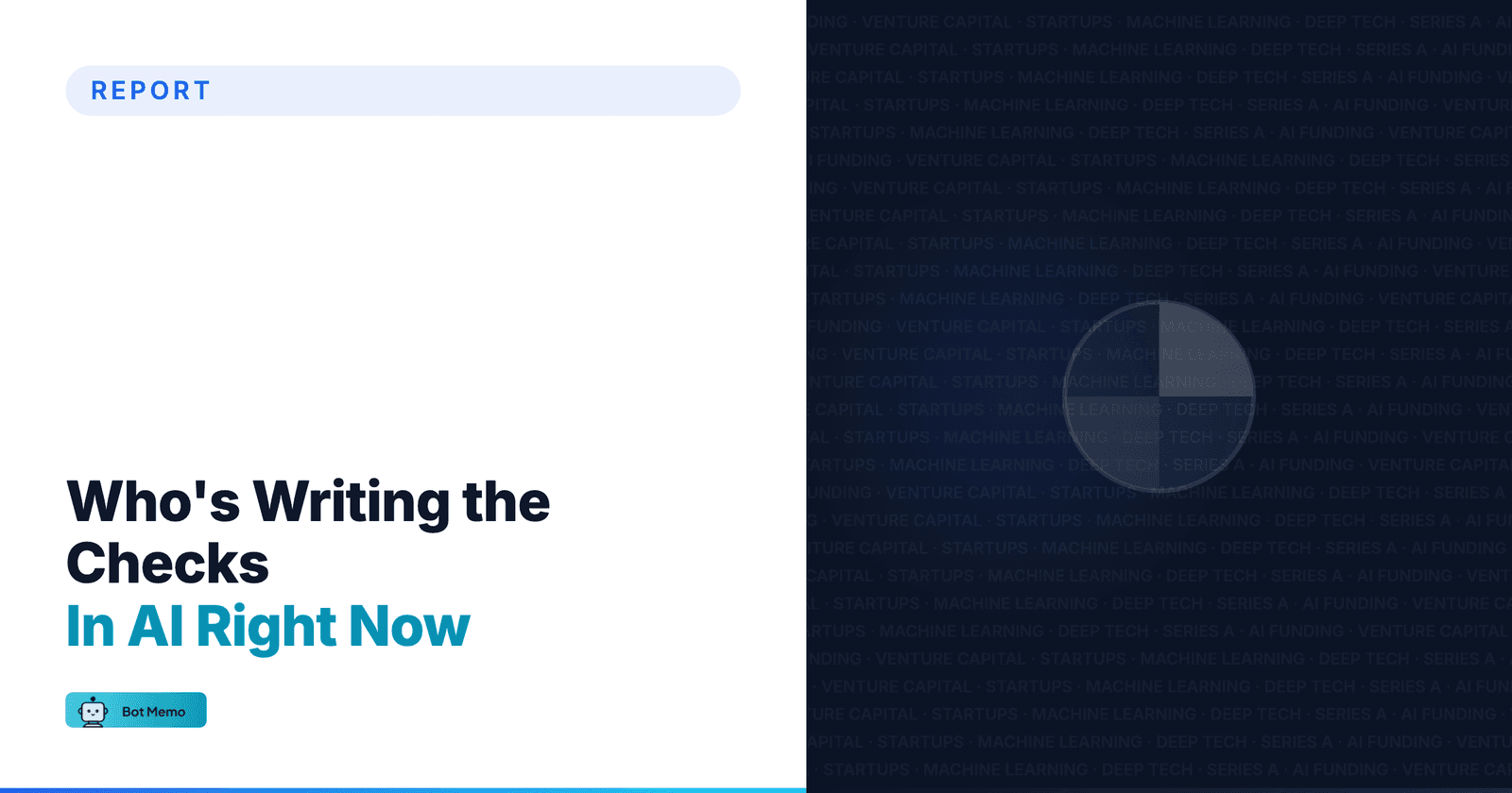 Featured image for Most Active AI Investors of 2025: Who’s Backing the Future?