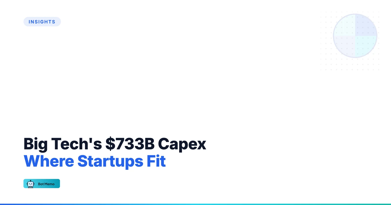 AI capex 2026: Big Tech's $733B spending plans and where startups fit