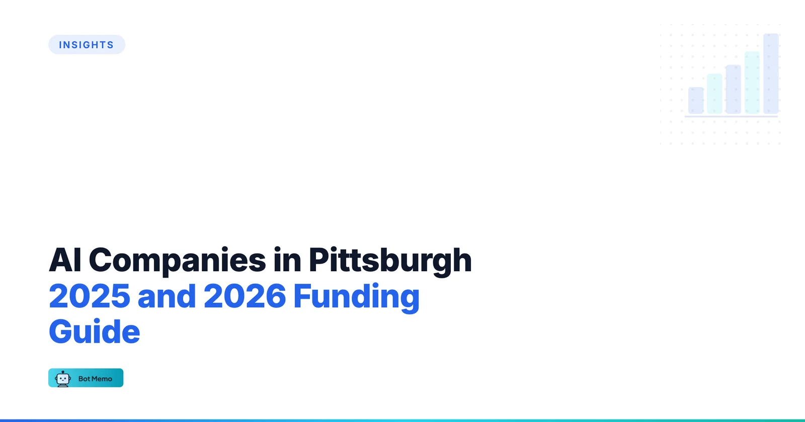 AI Companies in Pittsburgh: 2025 and 2026 Funding Guide