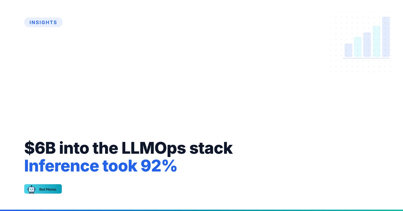 Featured image for AI Observability and LLMOps Funding Map 2026
