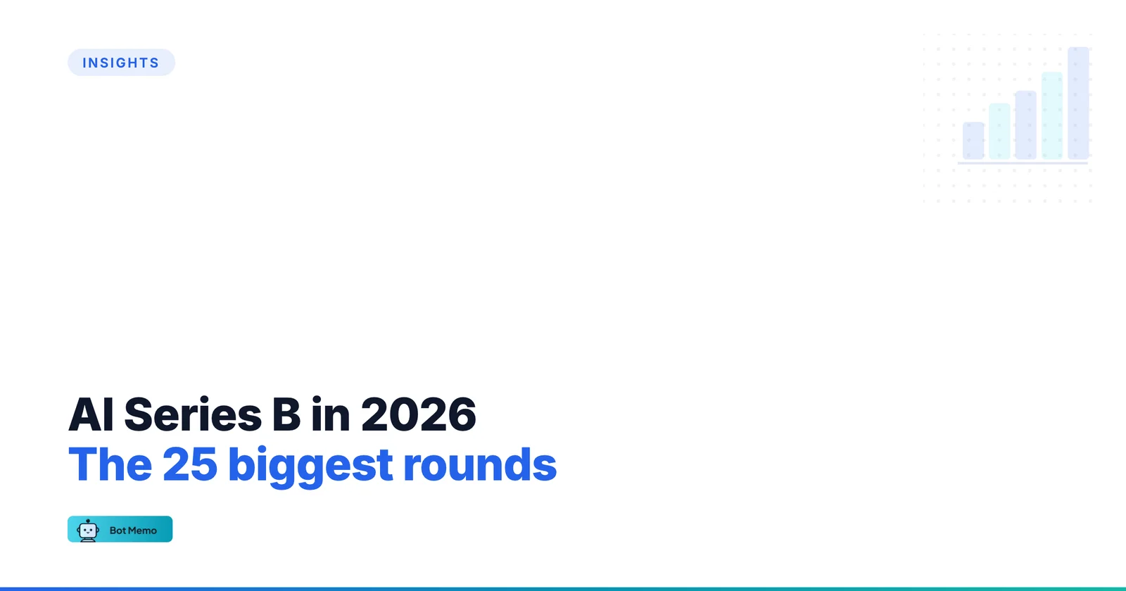 Featured image for AI Series B Startups 2026