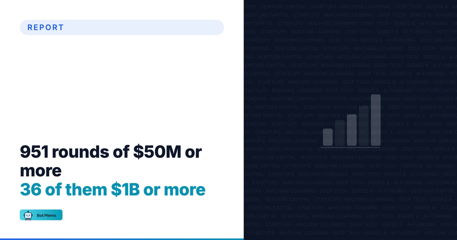 Featured image for Top AI Startups That Raised $50M+ in 2026