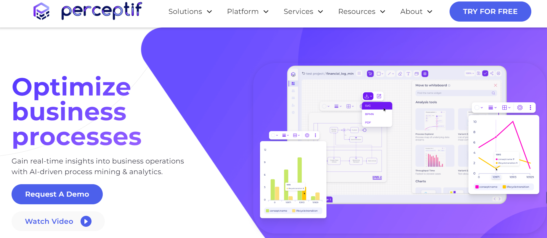 Perceptif optimizes business processes.