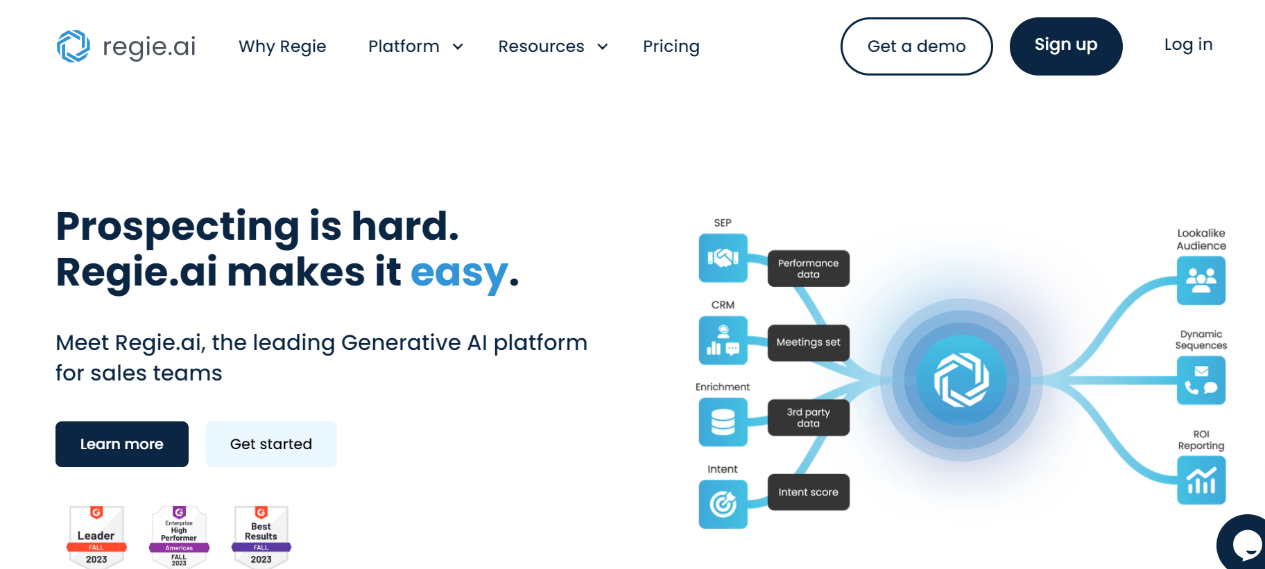 Regie.ai is an AI prospecting tool.