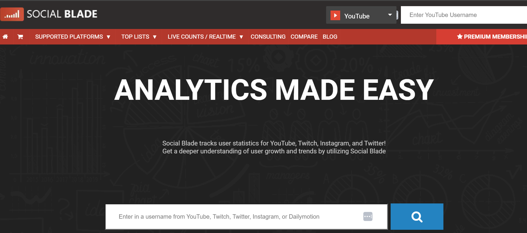 Social Blade is an AI that provides global analytics, offering insights into user growth and trends for YouTube, Twitch, Instagram, and Twitter.