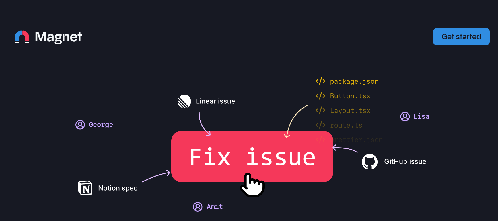 Magnet is an AI coding tool.