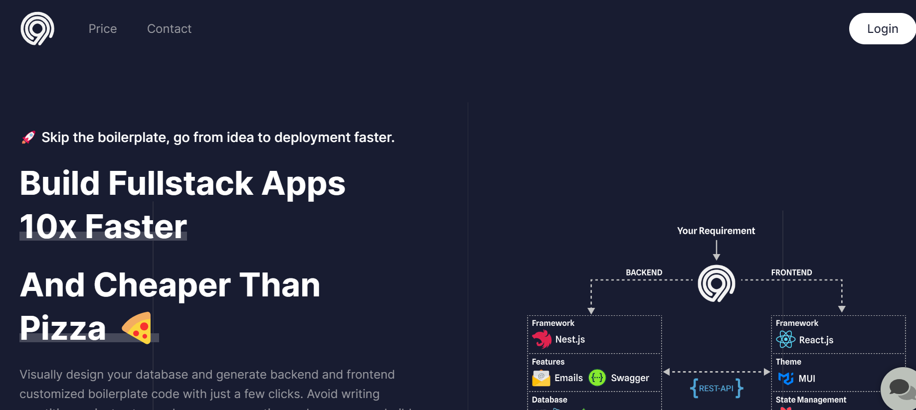 Code99 is a coding tool that provides full-stack solutions for app development.