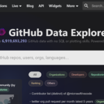 GitHub Data Explorer