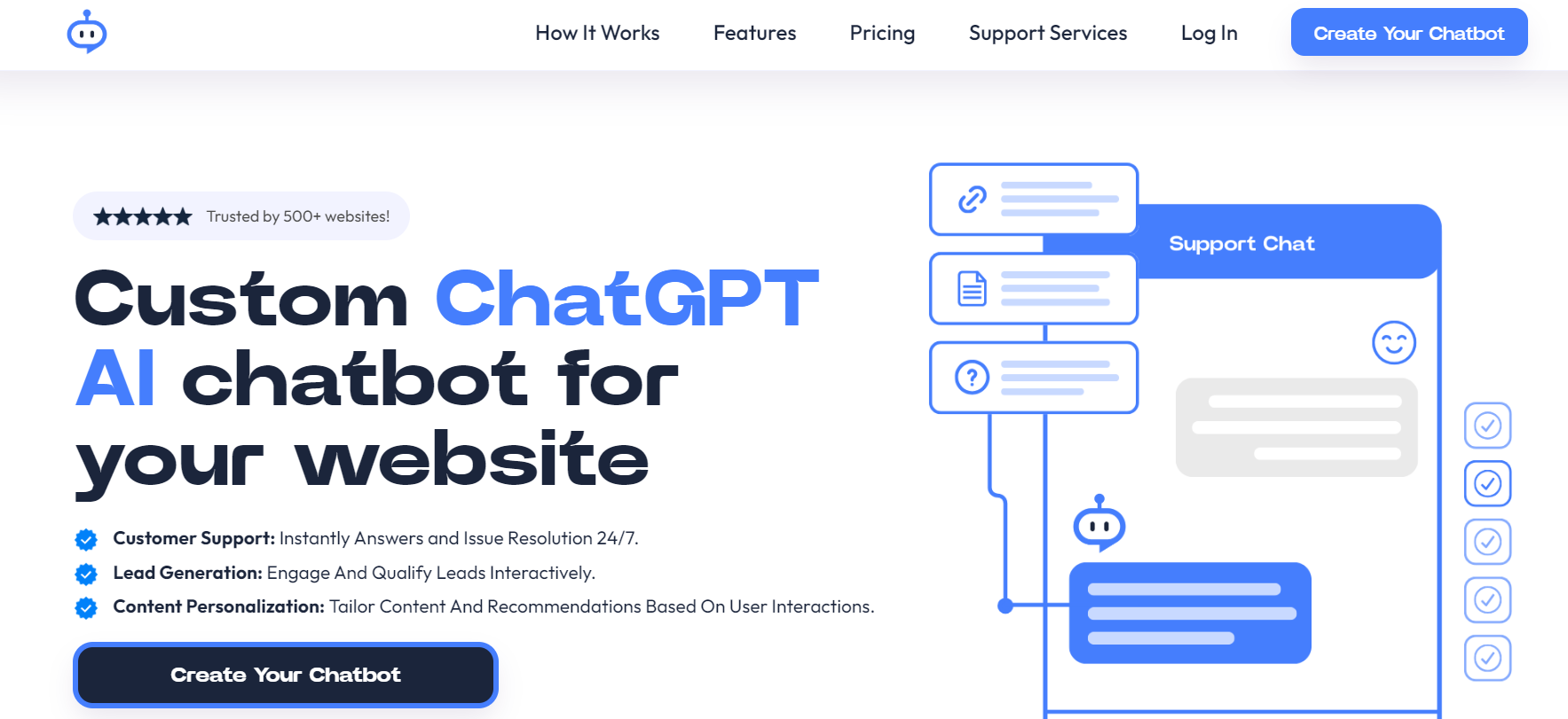 ChatFlow is a ChatGPT AI chatbot for customer support