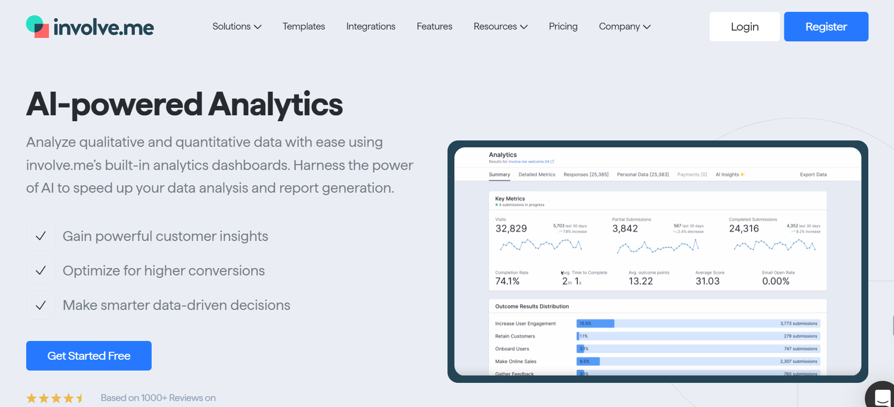 involve.me is a platform for AI-powered data analytics.